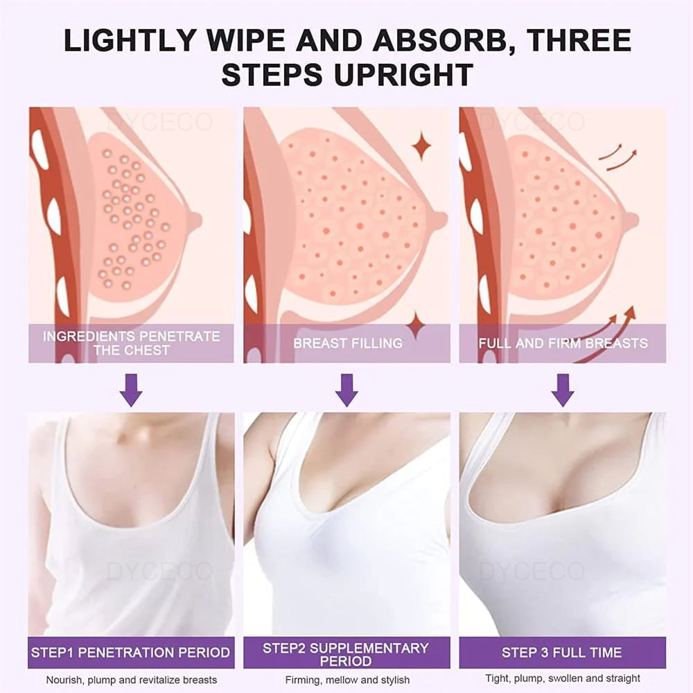 đ DYCECO⢠Breast Enhancement Patchđ