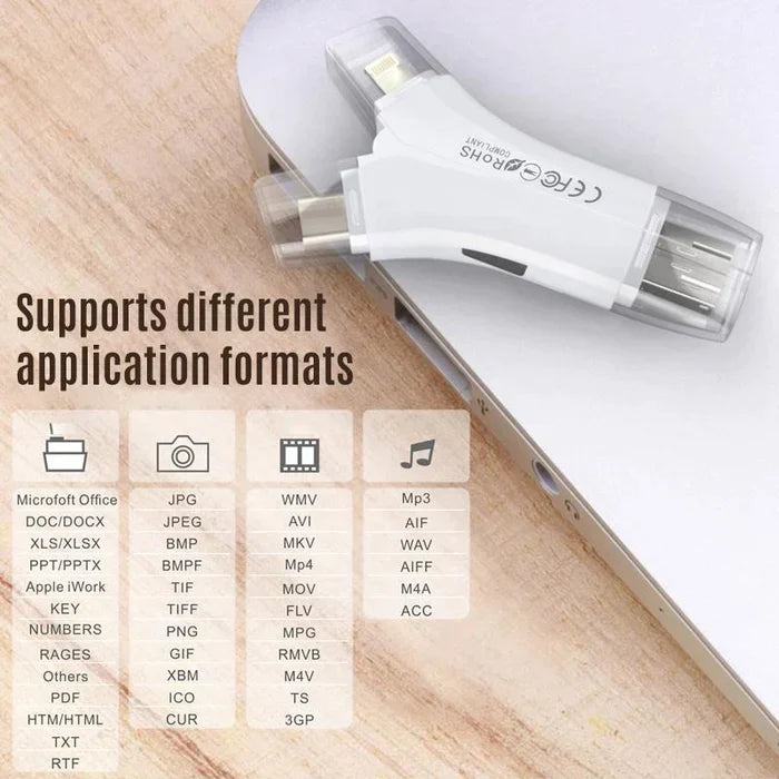 4-in-1 Portable Memory Card Reader For Phones